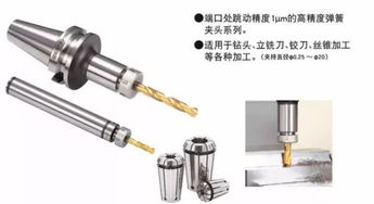 big高精度刀具在汽車零部件加工中的應用